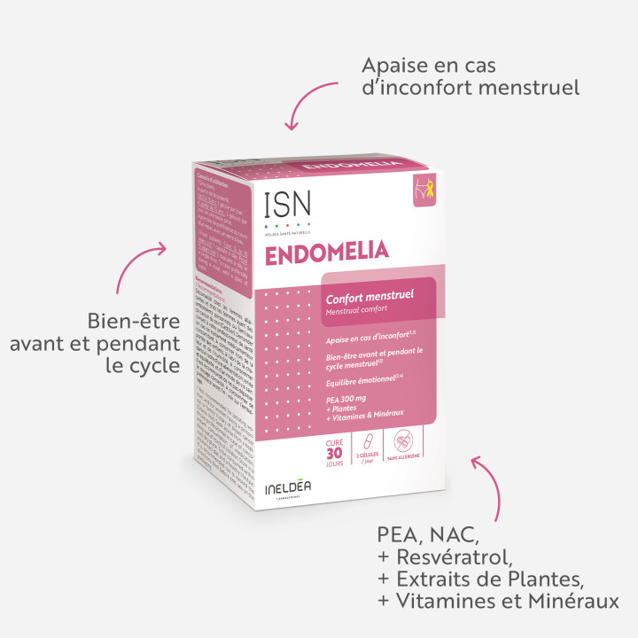 ENDOMELIA - ISN - Gênes & inconforts menstruels