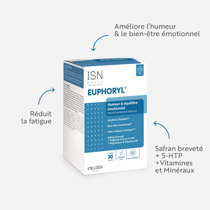 Euphoryl ISN - Troubles de l'Humeur - Ineldea Santé Naturelle