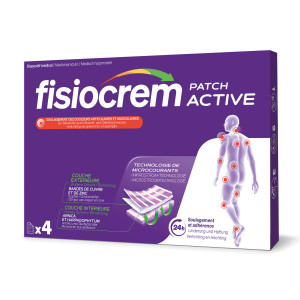 Patch Active Patch Active